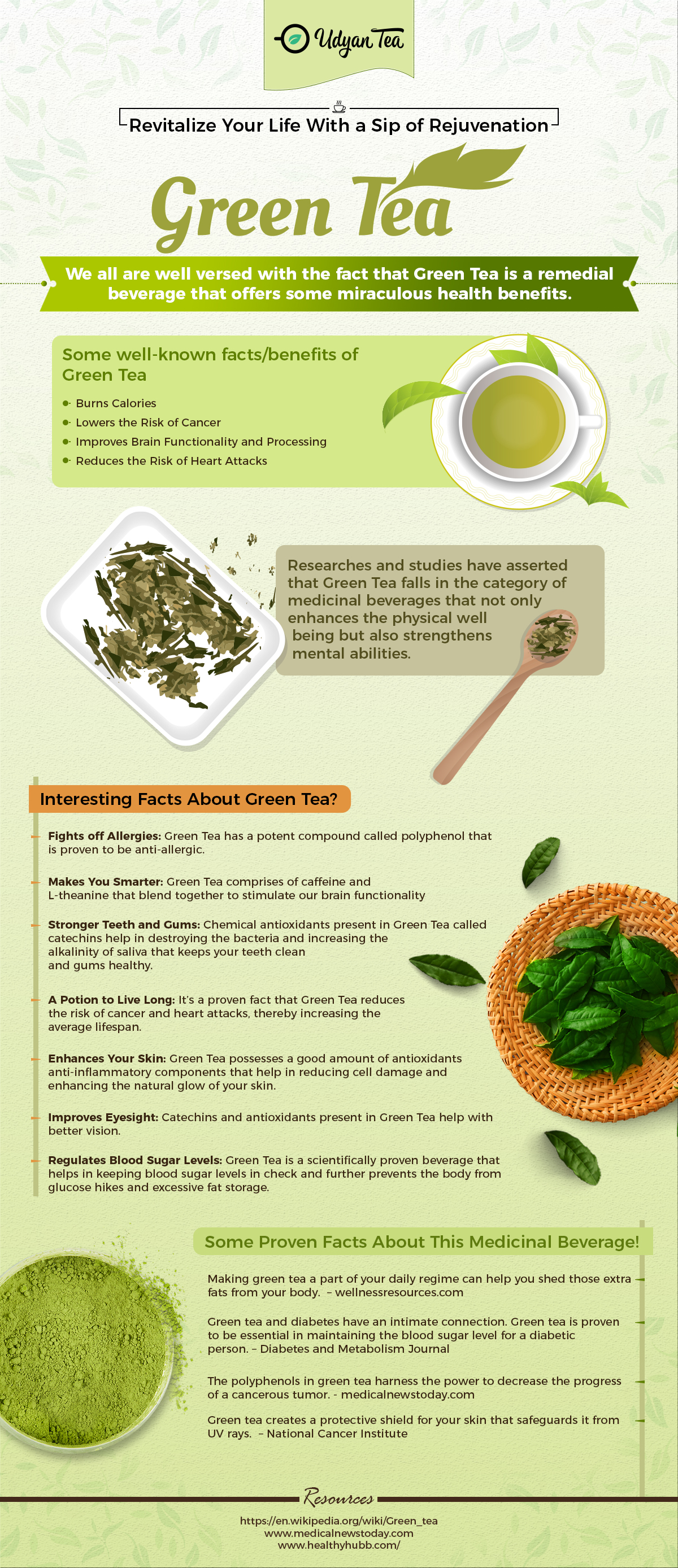 All About Green Tea - SocializeBlog